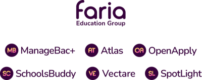 Faria Product Line